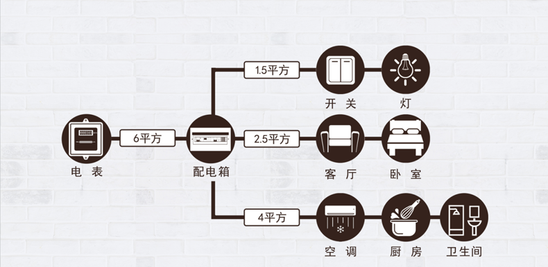 圖片1